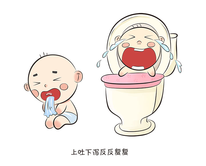 情况一:3个月内宝宝      情况二:上吐下泻情况反复 宝宝老是说这里